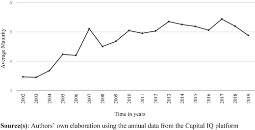 Figure 1 Refer to the image caption for details.
