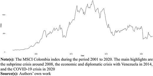 Figure 1 Refer to the image caption for details.