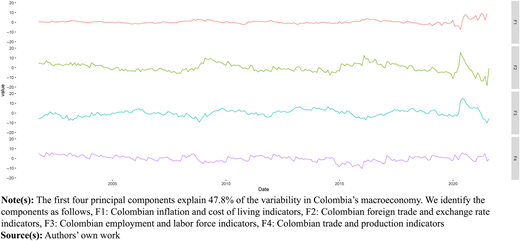 Figure 2 Refer to the image caption for details.