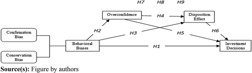 Figure 1 Refer to the image caption for details.
