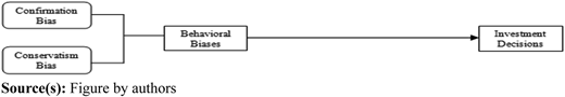 Figure 2 Refer to the image caption for details.