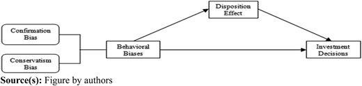 Figure 4 Refer to the image caption for details.