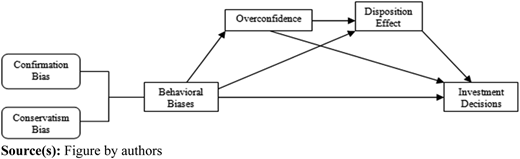 Figure 5 Refer to the image caption for details.