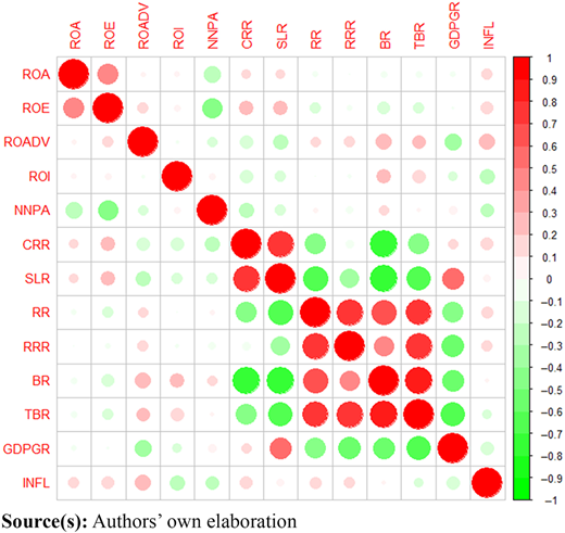 Figure 2 Refer to the image caption for details.