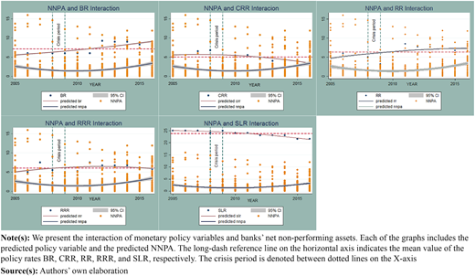 Figure 7 Refer to the image caption for details.