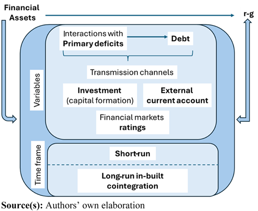 Figure 2 Refer to the image caption for details.