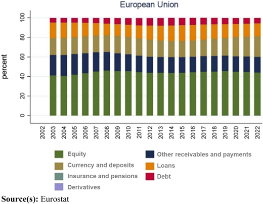 Figure 3 Refer to the image caption for details.