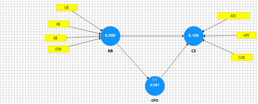 Figure 5 Refer to the image caption for details.