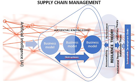 Figure 1 Refer to the image caption for details.