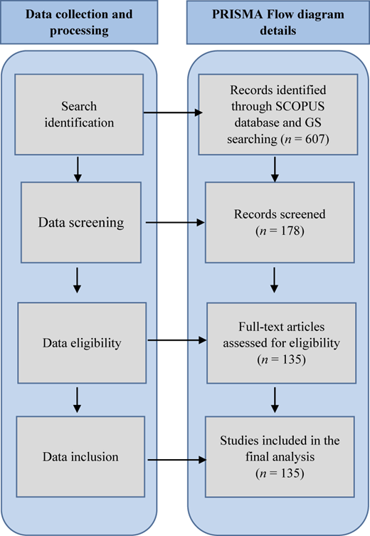 Figure 2 Refer to the image caption for details.