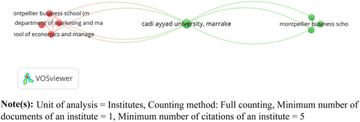 Figure 8 Refer to the image caption for details.