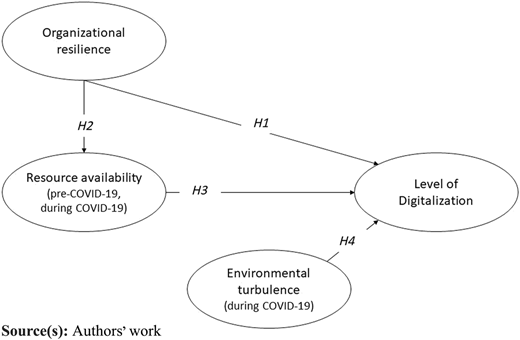 Figure 1 Refer to the image caption for details.