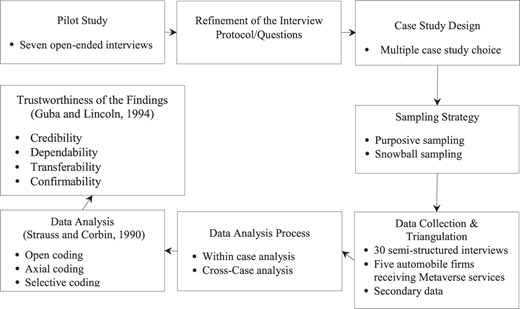Figure 1 Refer to the image caption for details.