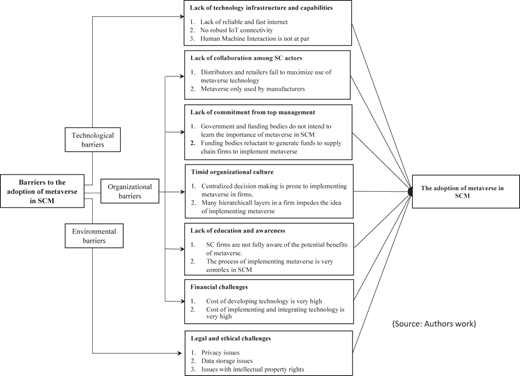 Figure 2 Refer to the image caption for details.