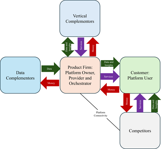 Figure 1 Refer to the image caption for details.