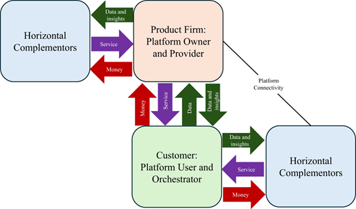 Figure 2 Refer to the image caption for details.