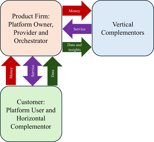Figure 3 Refer to the image caption for details.