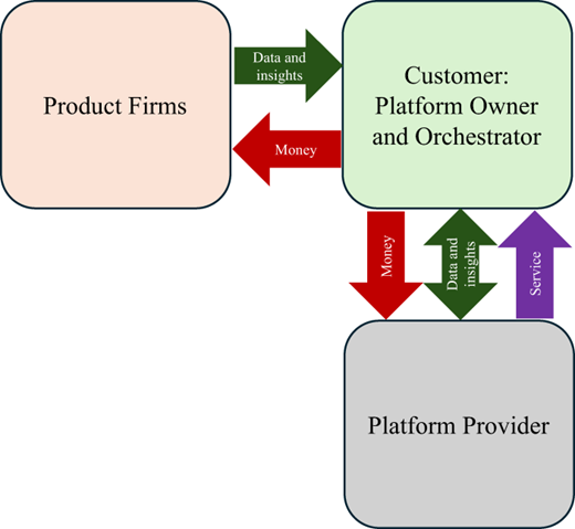Figure 4 Refer to the image caption for details.