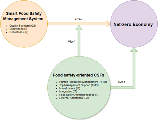 Figure 1 Refer to the image caption for details.