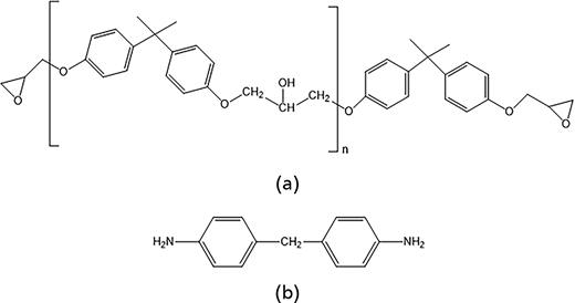 Figure 1. Refer to the image caption for details.