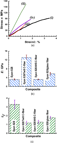 Figure 10. Refer to the image caption for details.