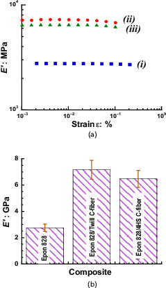 Figure 11. Refer to the image caption for details.