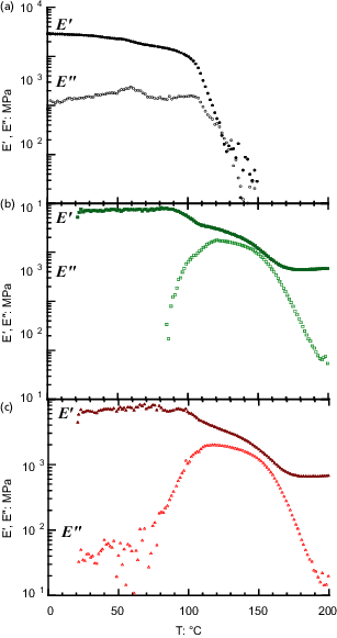 Figure 14. Refer to the image caption for details.