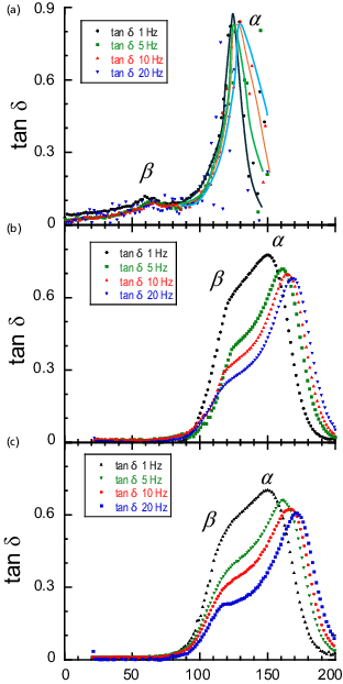 Figure 15. Refer to the image caption for details.