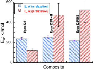 Figure 16. Refer to the image caption for details.
