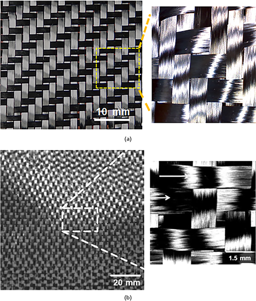 Figure 2. Refer to the image caption for details.