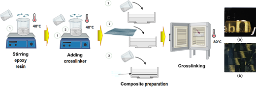 Figure 4. Refer to the image caption for details.
