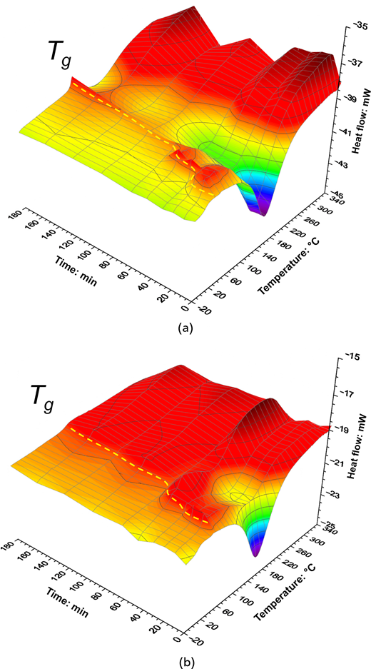 Figure 6. Refer to the image caption for details.