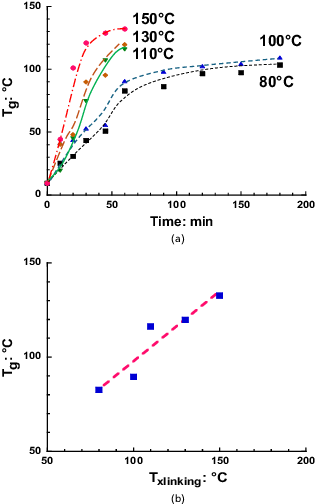 Figure 7. Refer to the image caption for details.