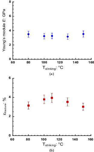Figure 8. Refer to the image caption for details.