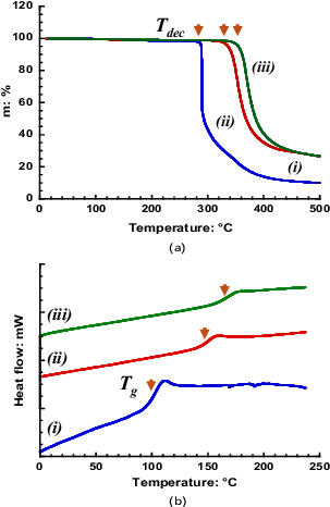 Figure 9. Refer to the image caption for details.