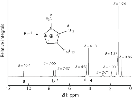 Figure 2 Refer to the image caption for details.