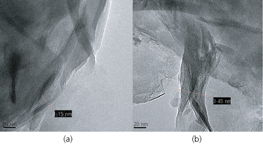 Figure 5 Refer to the image caption for details.