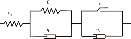Figure 2 Refer to the image caption for details.