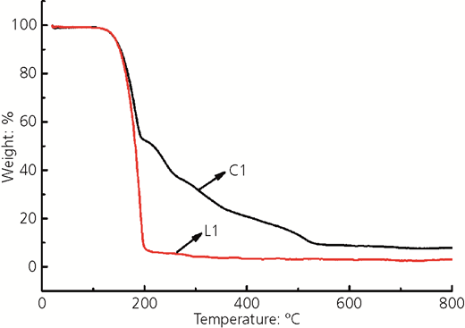 Figure 3 Refer to the image caption for details.