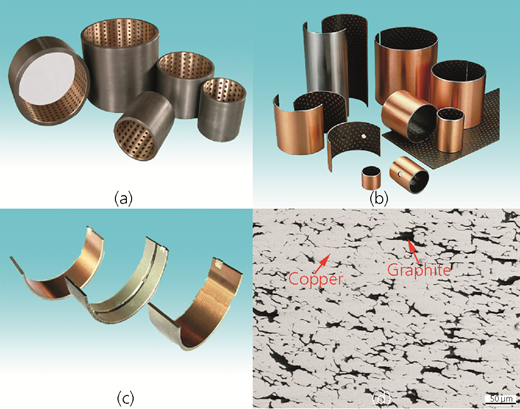 Figure 6 Refer to the image caption for details.