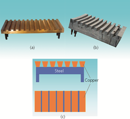 Figure 8 Refer to the image caption for details.