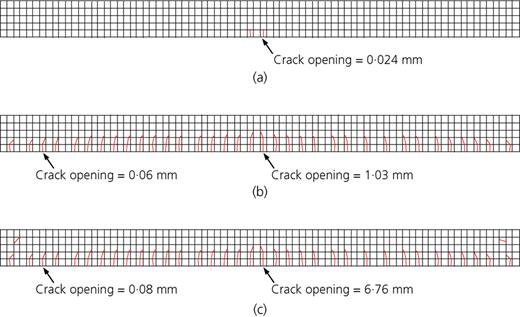 Figure 10. Refer to the image caption for details.
