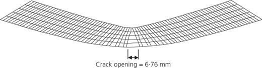 Figure 11. Refer to the image caption for details.