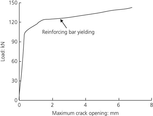Figure 12. Refer to the image caption for details.