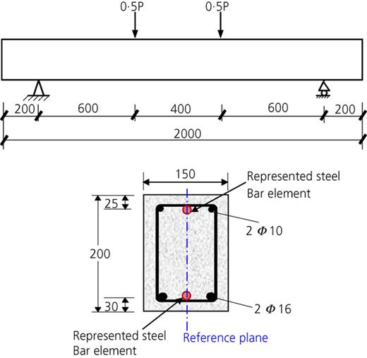 Figure 13. Refer to the image caption for details.