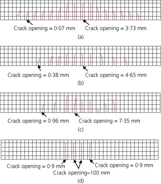 Figure 16. Refer to the image caption for details.