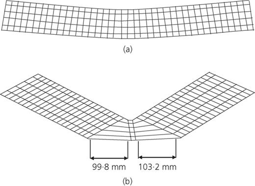 Figure 18. Refer to the image caption for details.