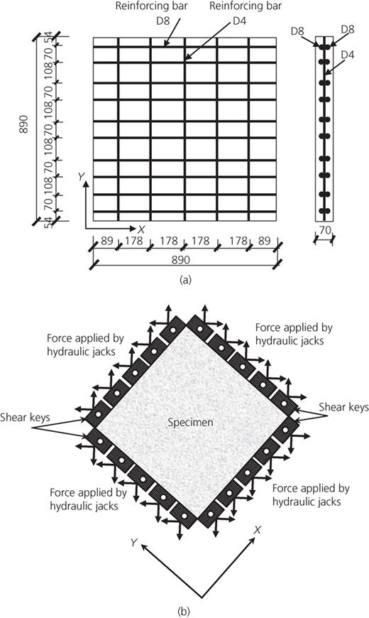 Figure 19. Refer to the image caption for details.