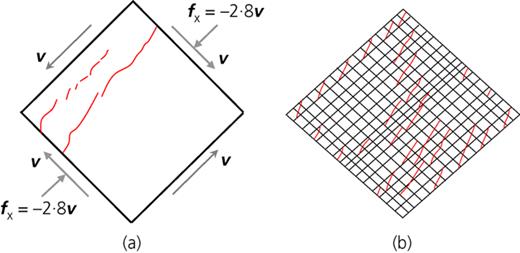 Figure 20. Refer to the image caption for details.