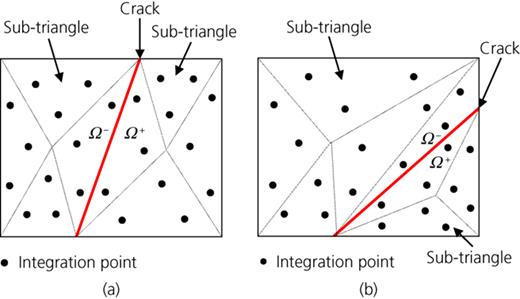 Figure 8. Refer to the image caption for details.
